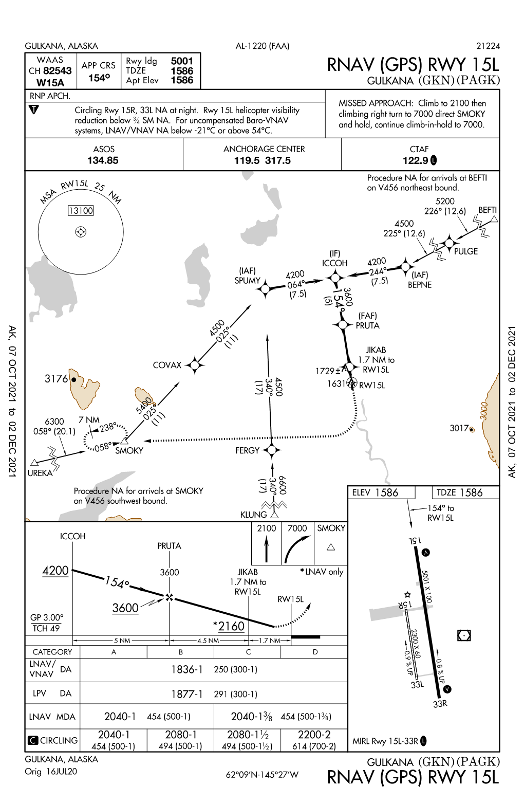 RNAV (GPS) RWY 15L 154° W15A Apt Elev 1586 GULKANA (GKN)(PAGK) RNP APCH