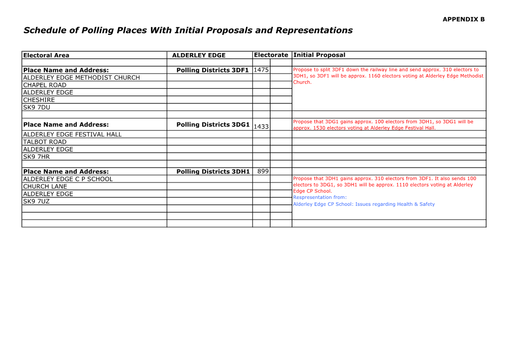 Schedule of Polling Places with Initial Proposals and Representations