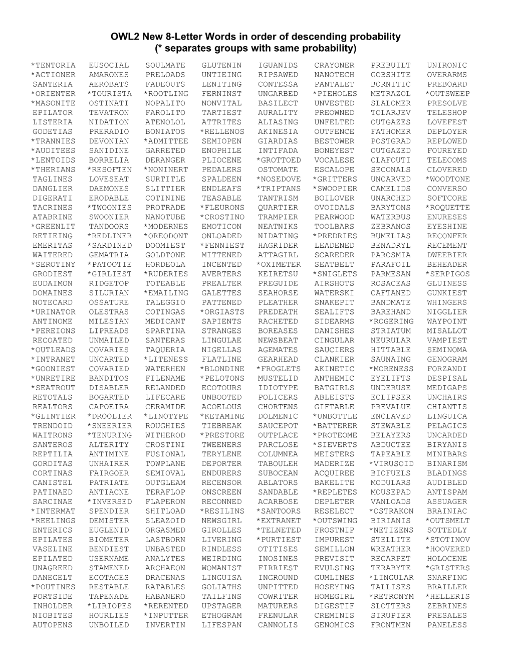 OWL2 New 8-Letter Words in Order of Descending Probability