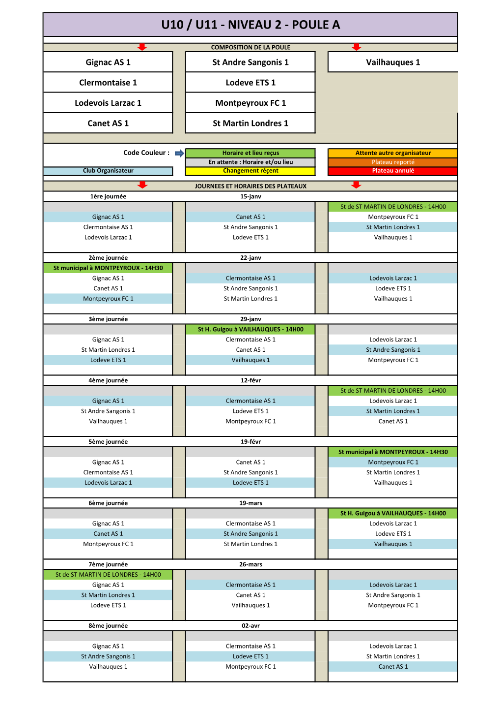 U10 / U11 - Niveau 2 - Poule A