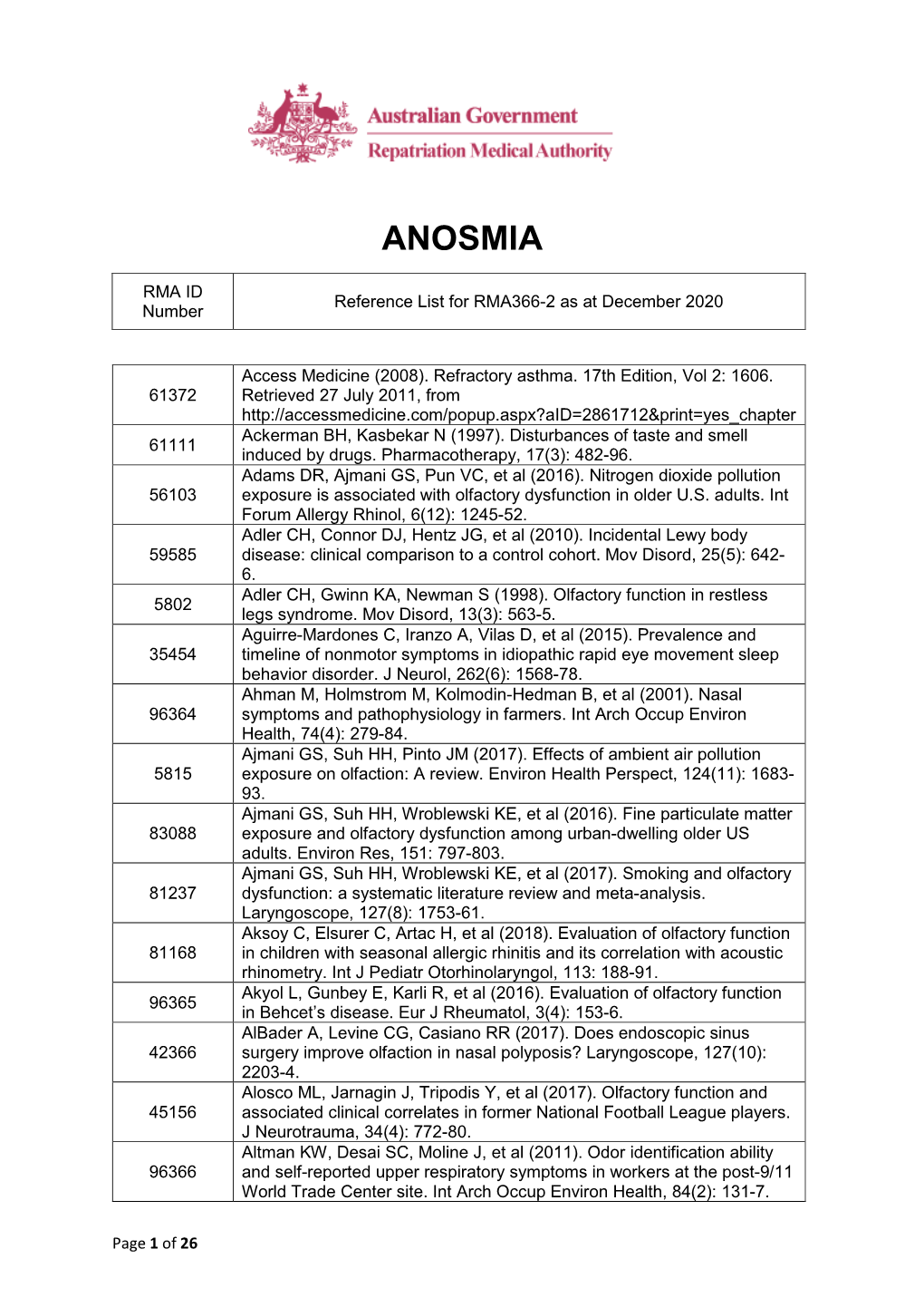 Reference List Concerning Anosmia