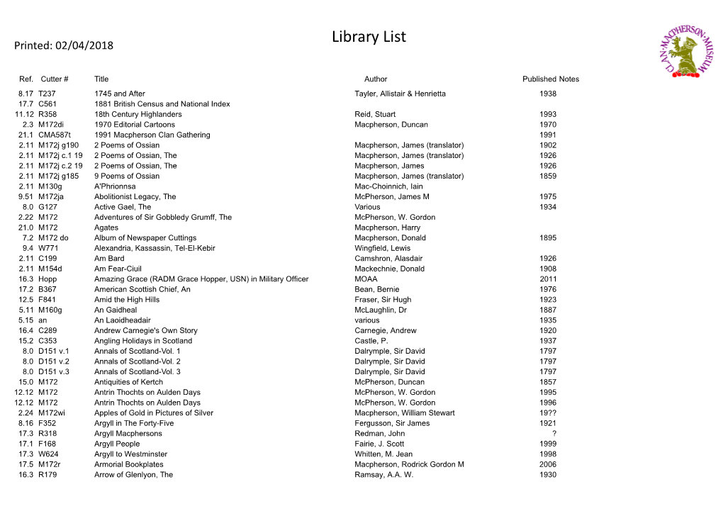 Library List Printed: 02/04/2018