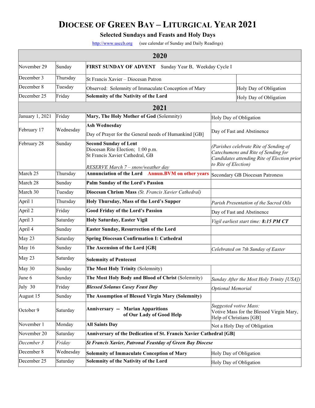 Feasts, Holy Days, and Selected Sundays