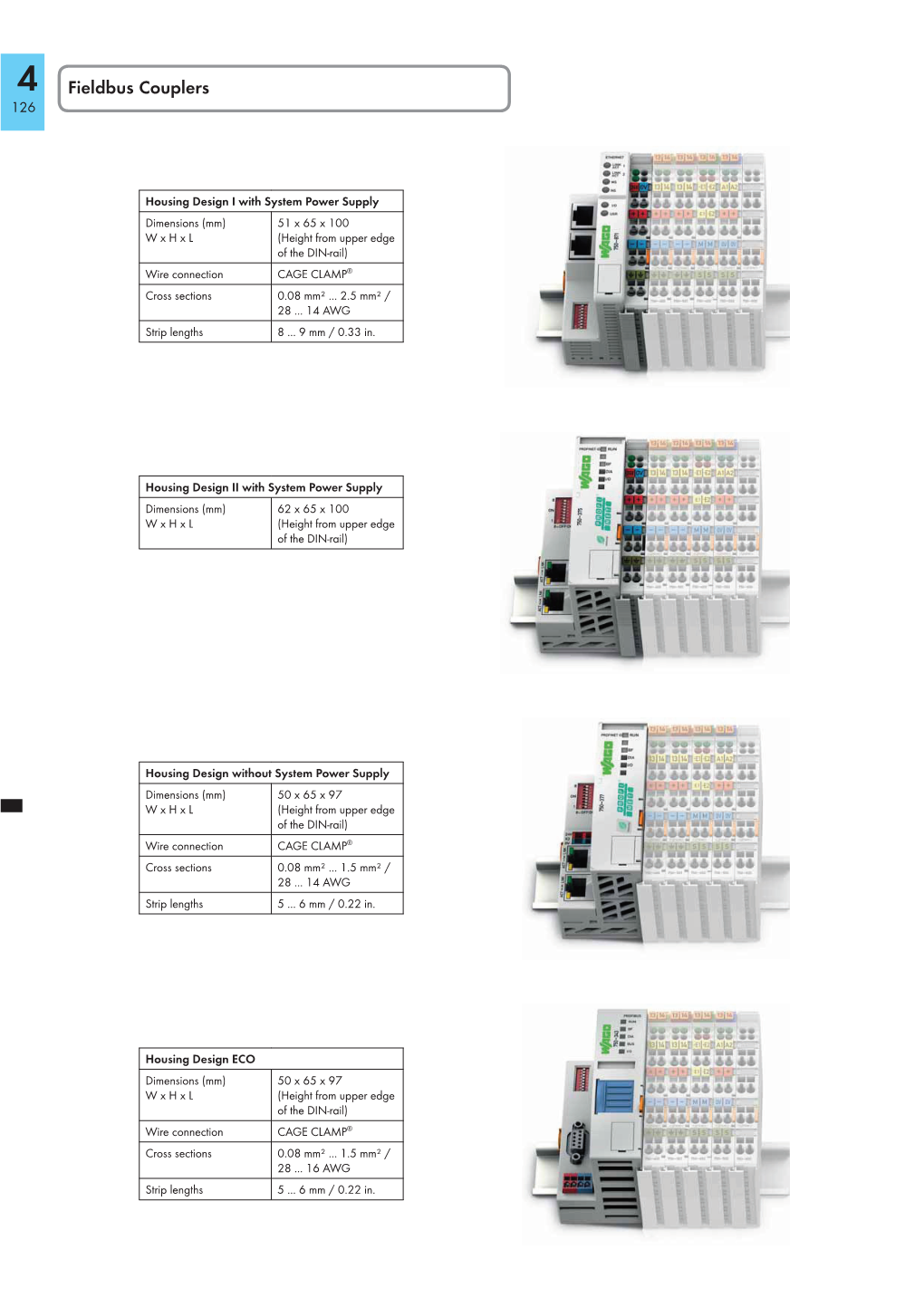 Fieldbus Couplers