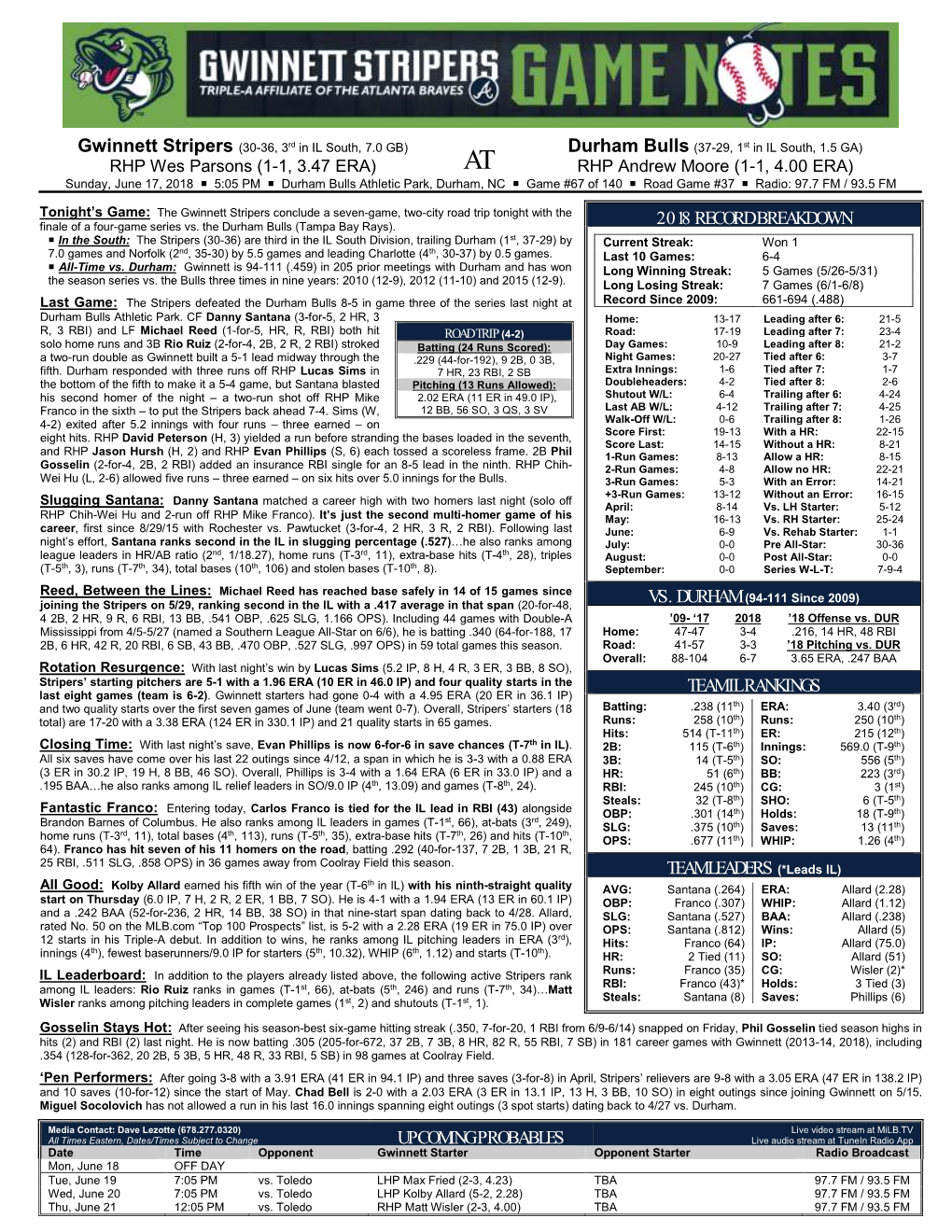 Gwinnett Stripers Game Notes