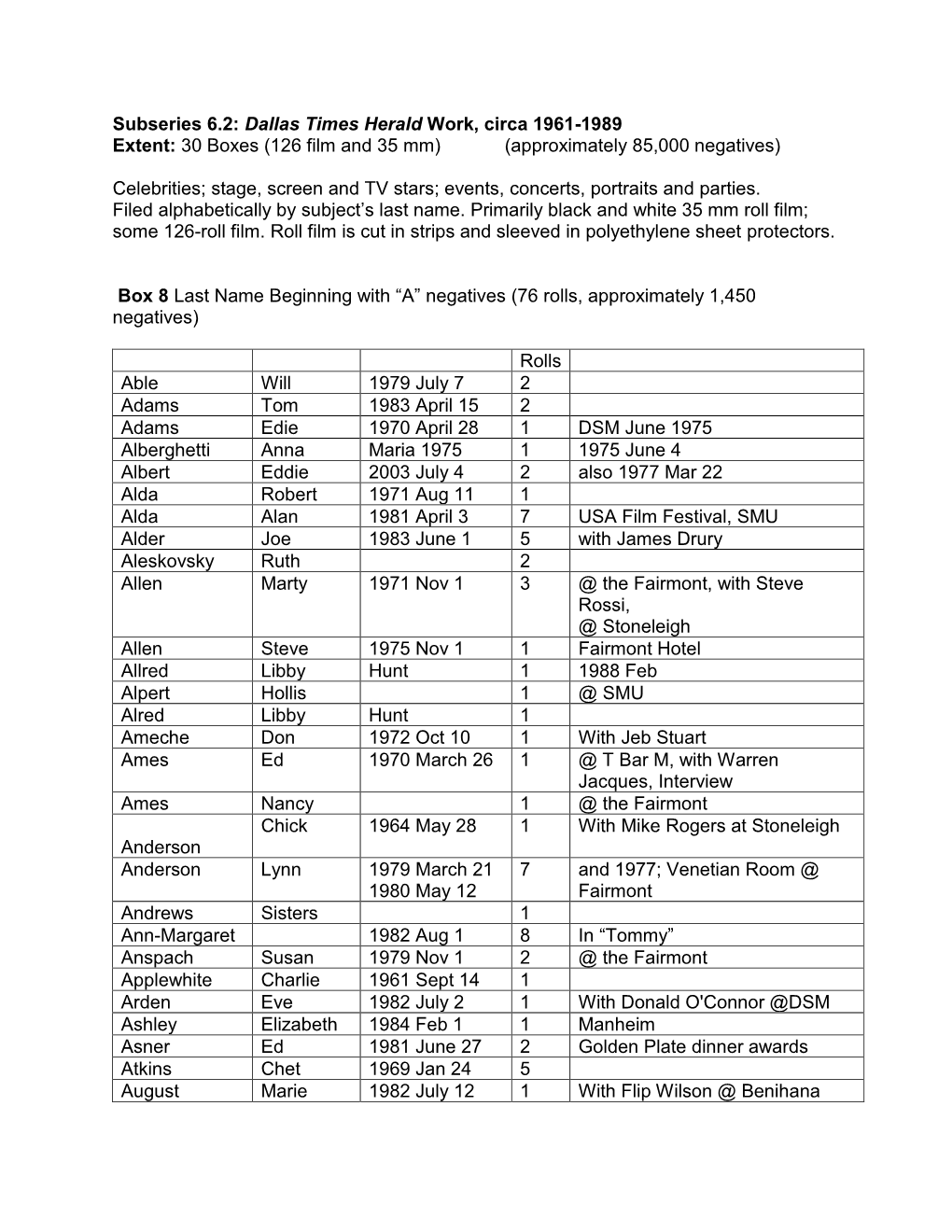 Subseries 6.2: Dallas Times Herald Work, Circa 1961-1989 Extent: 30 Boxes (126 Film and 35 Mm) (Approximately 85,000 Negatives)