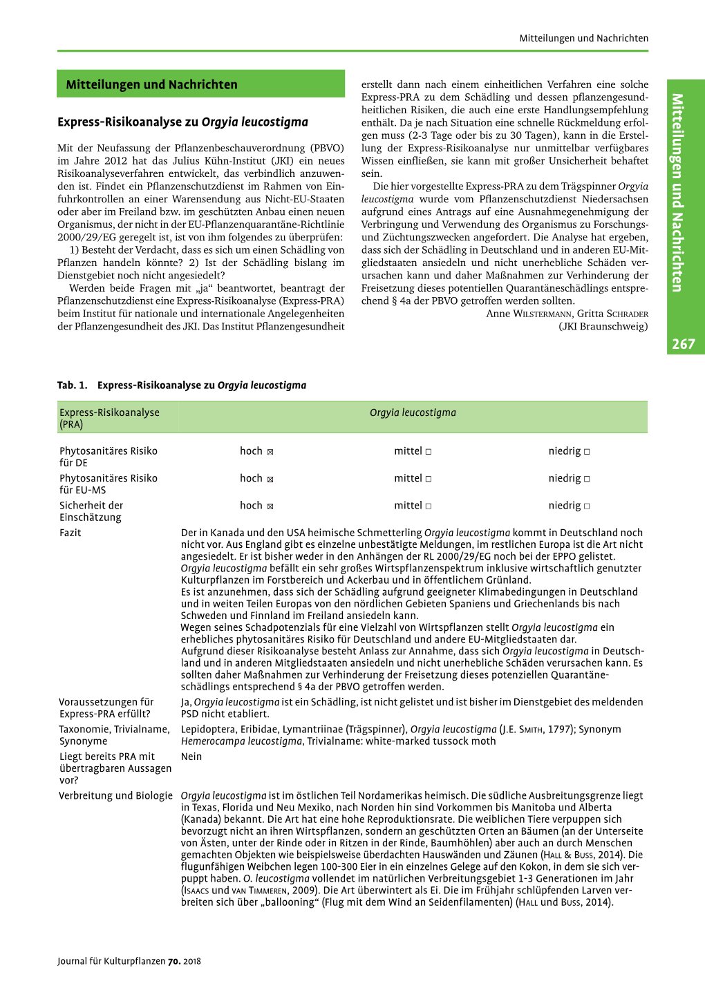 Mitteilungen Und Nachrichten Express-Risikoanalyse Zu Orgyia Leucostigma