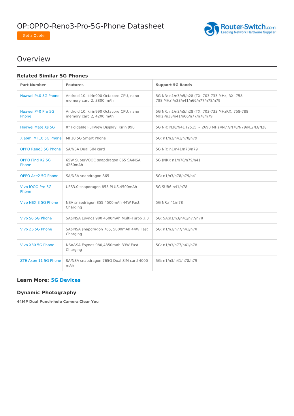 OP:OPPO-Reno3-Pro-5G-Phone Datasheet