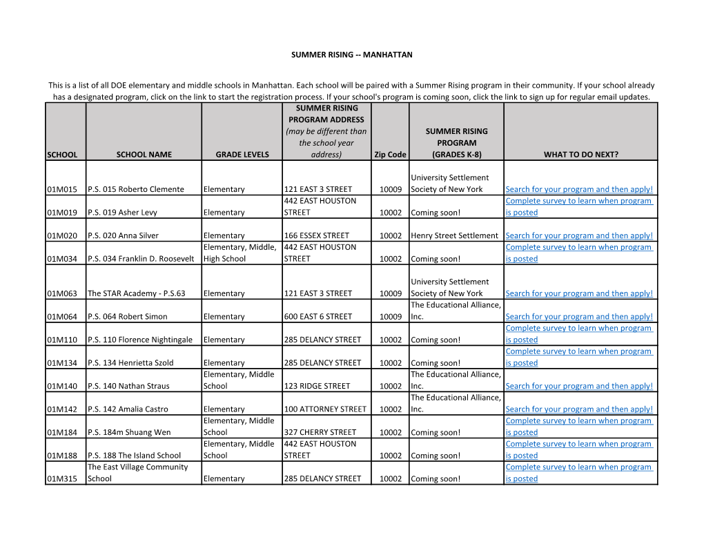 SCHOOL SCHOOL NAME GRADE LEVELS SUMMER RISING PROGRAM ADDRESS (May Be Different Than the School Year Address)