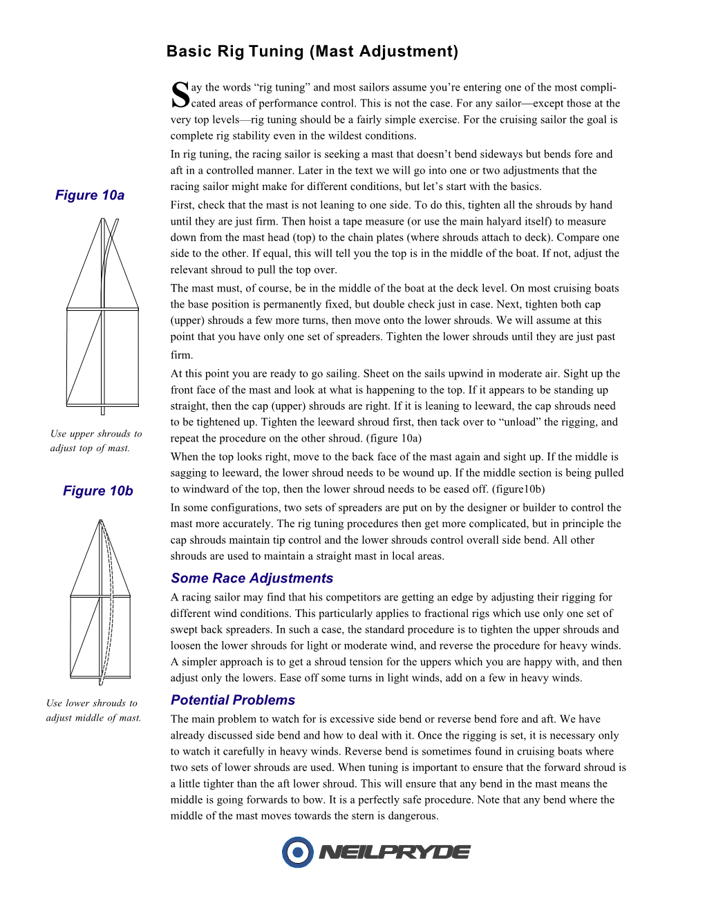 Basic Rig Tuning (Mast Adjustment)