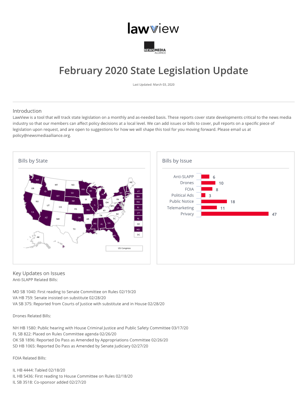 February 2020 State Legislation Update