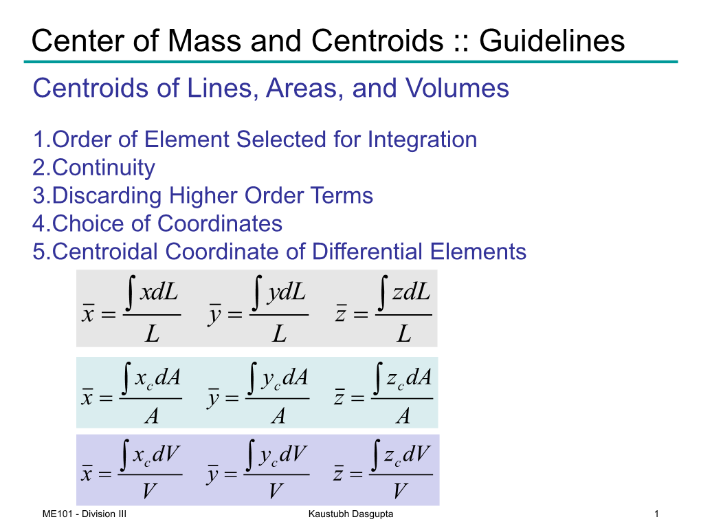 Polar Moment of Inertia 2 J0  I Z   R Da