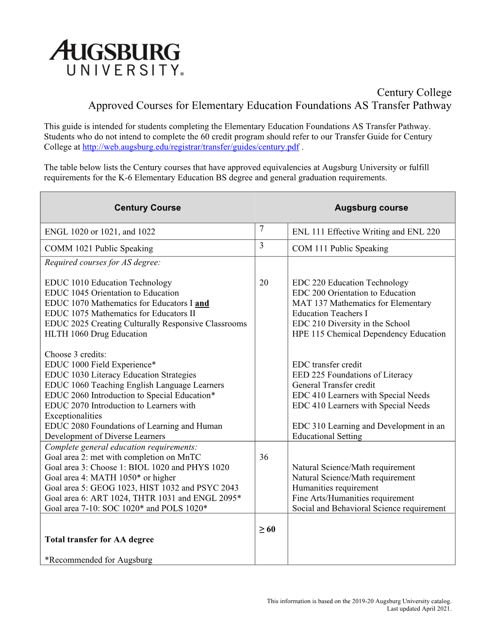 Century College Education Transfer Pathway