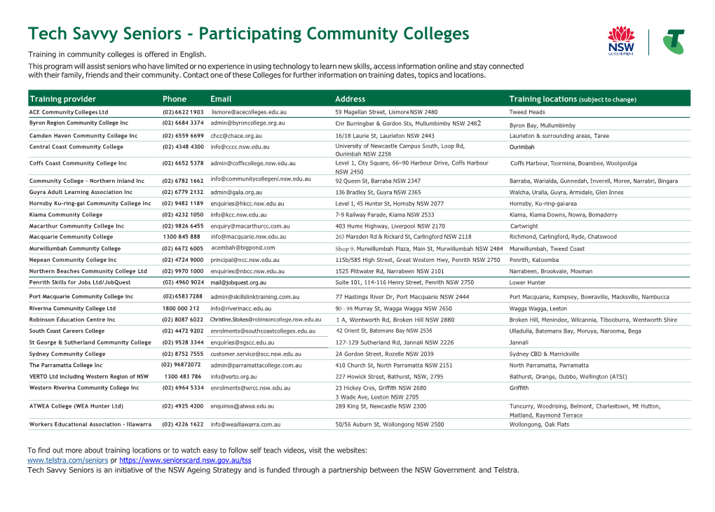 Tech Savvy Seniors - Participating Community Colleges