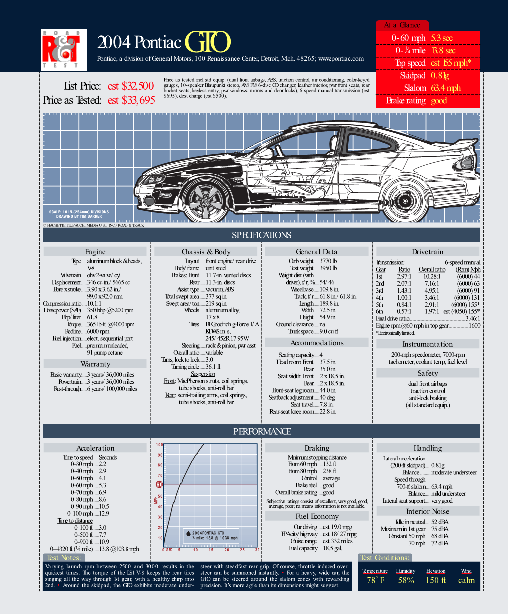 2004 Pontiac 1 GTO 0- ⁄4 Mile 13.8 Sec Pontiac, a Division of General Motors, 100 Renaissance Center, Detroit, Mich