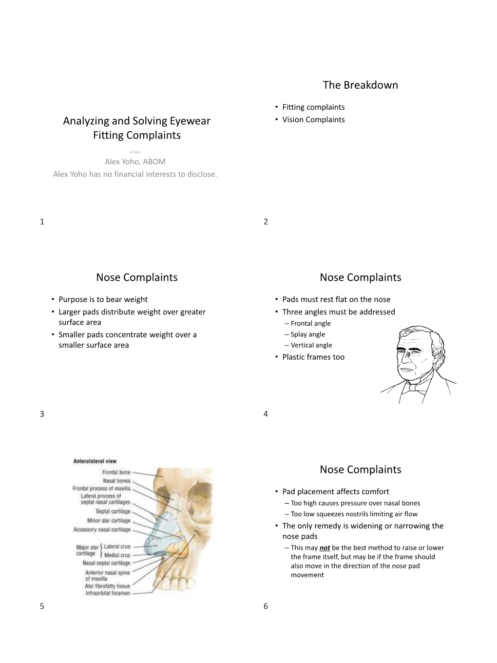 Analyzing and Solving Eyewear Fitting Complaints the Breakdown Nose