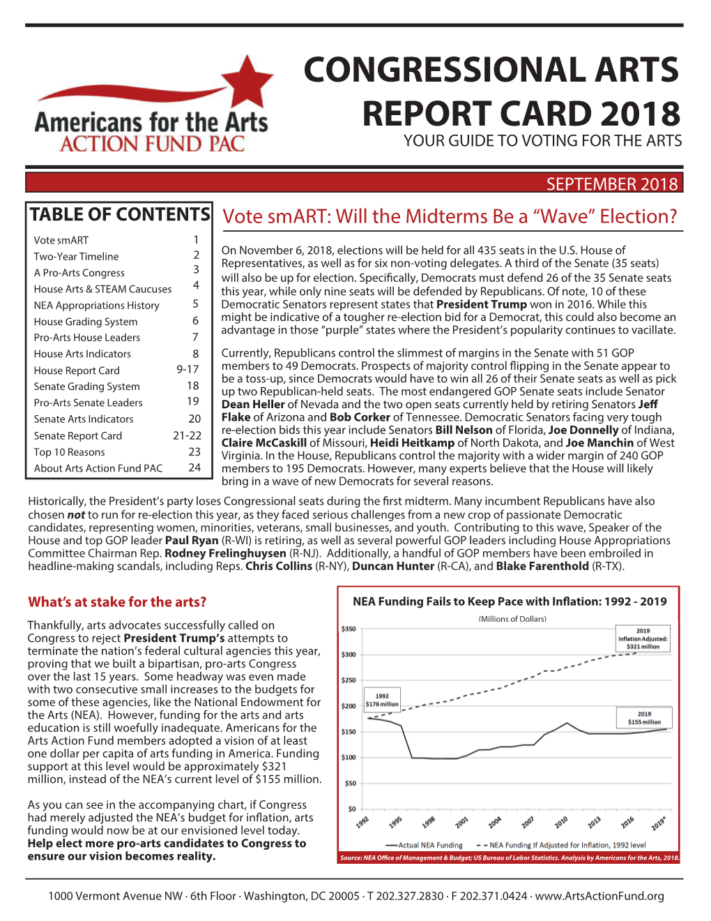 Congressional Arts Report Card 2018 Your Guide to Voting for the Arts