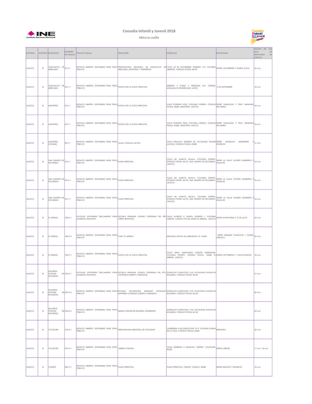 Consulta Infantil Y Juvenil 2018 Ubica Tu Casilla