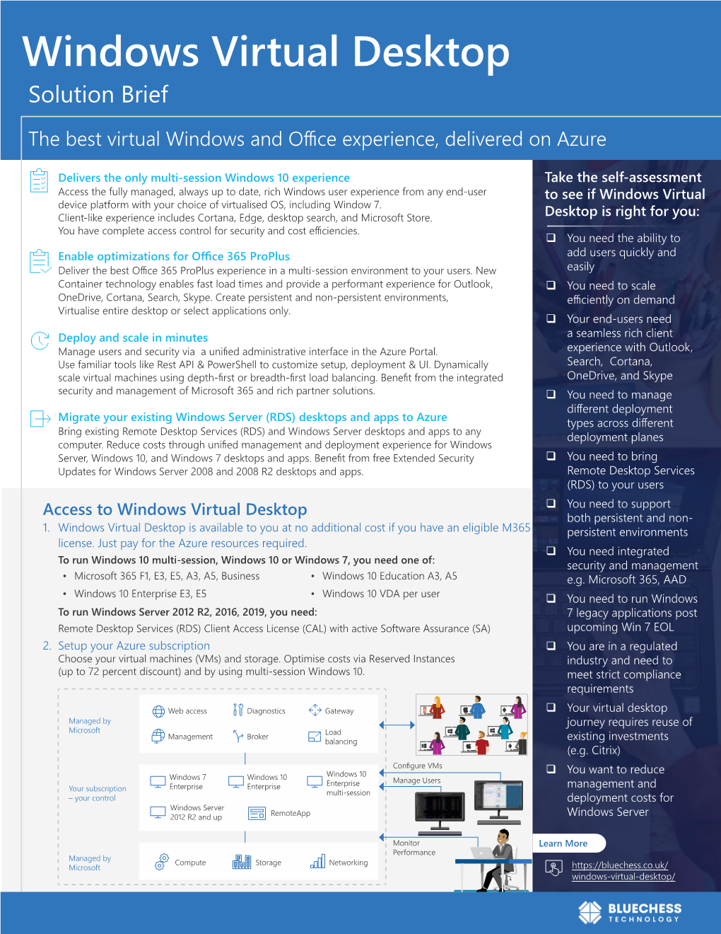 Windows Virtual Desktop Solution Brief