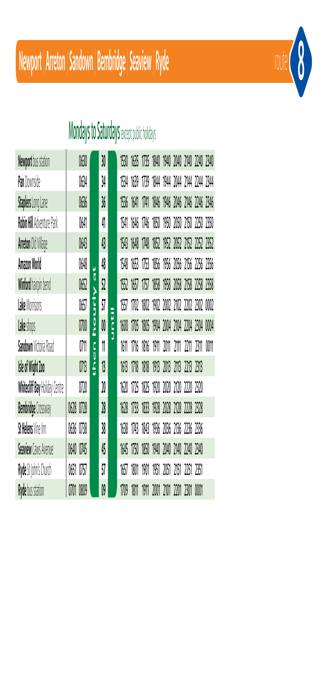 Newport | Arreton | Sandown | Bembridge | Seaview | Ryde Route 8