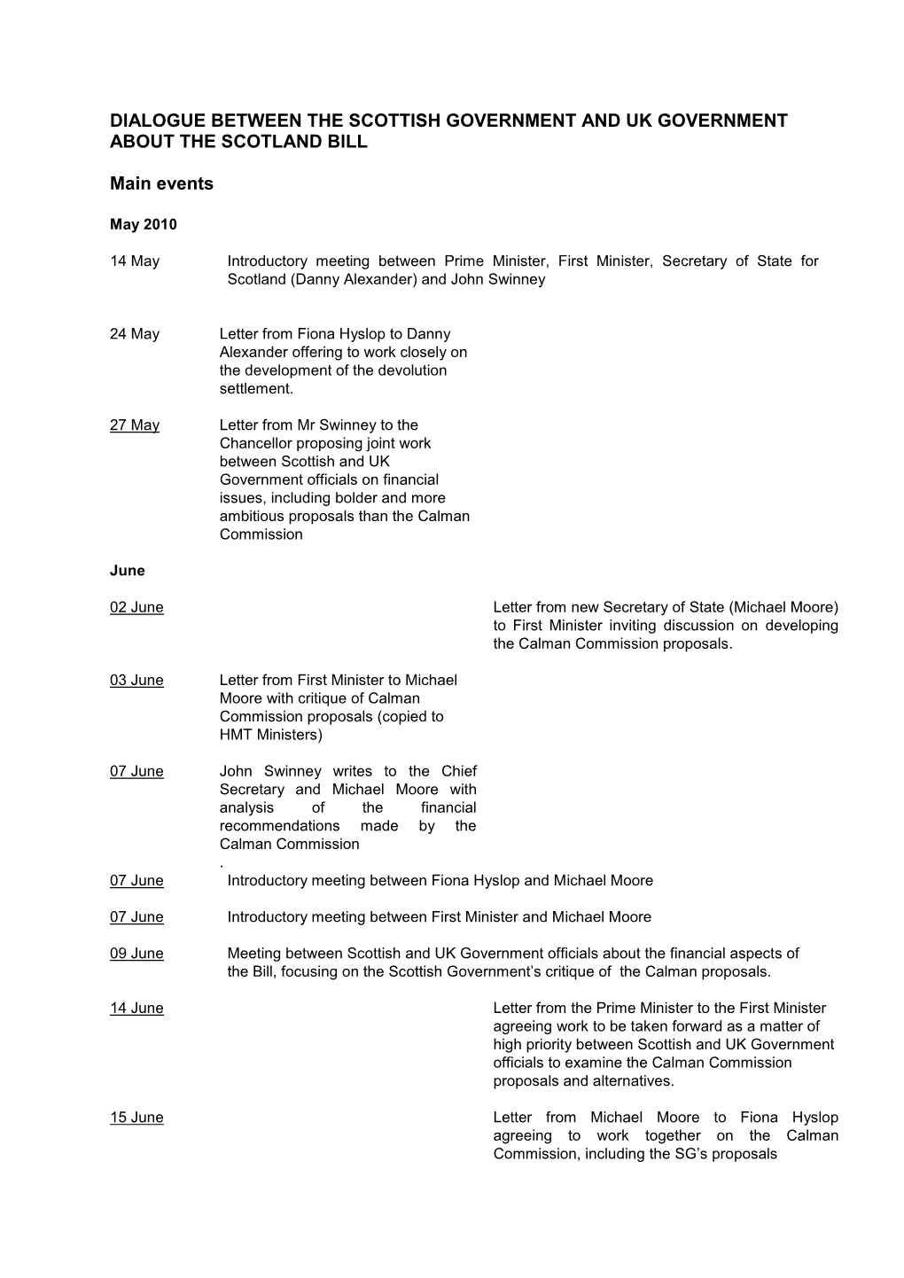 Dialogue Between the Scottish Government and Uk Government About the Scotland Bill