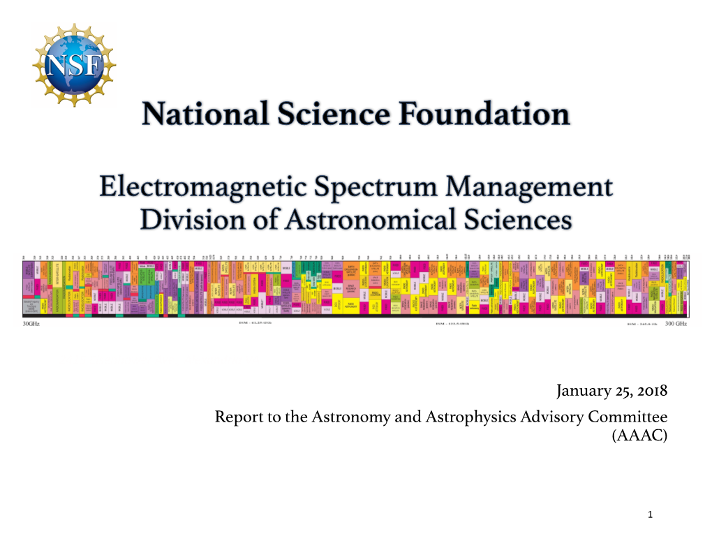 Electromagnetic Spectrum Management