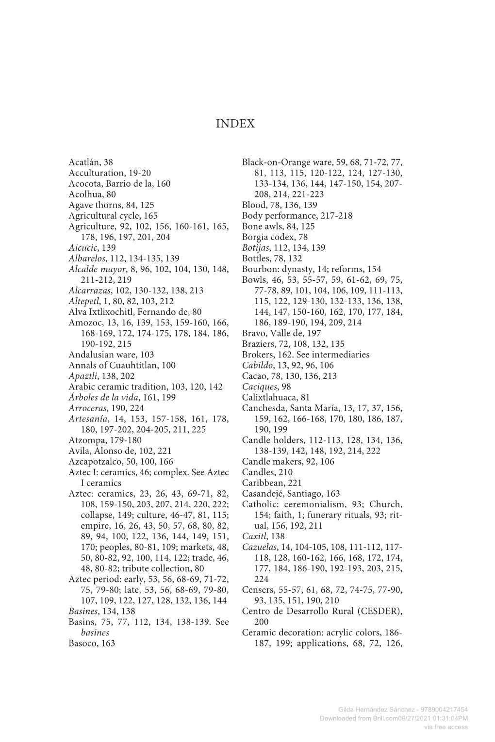 Downloaded from Brill.Com09/27/2021 01:31:04PM Via Free Access 246 Index