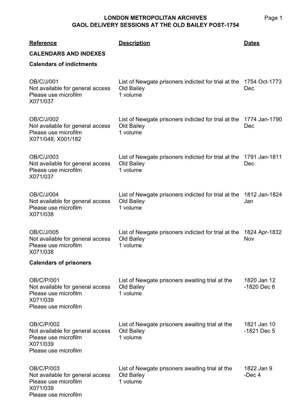 LONDON METROPOLITAN ARCHIVES GAOL DELIVERY SESSIONS at the OLD BAILEY POST-1754 OB Page 1 Reference Description Dates CALENDARS