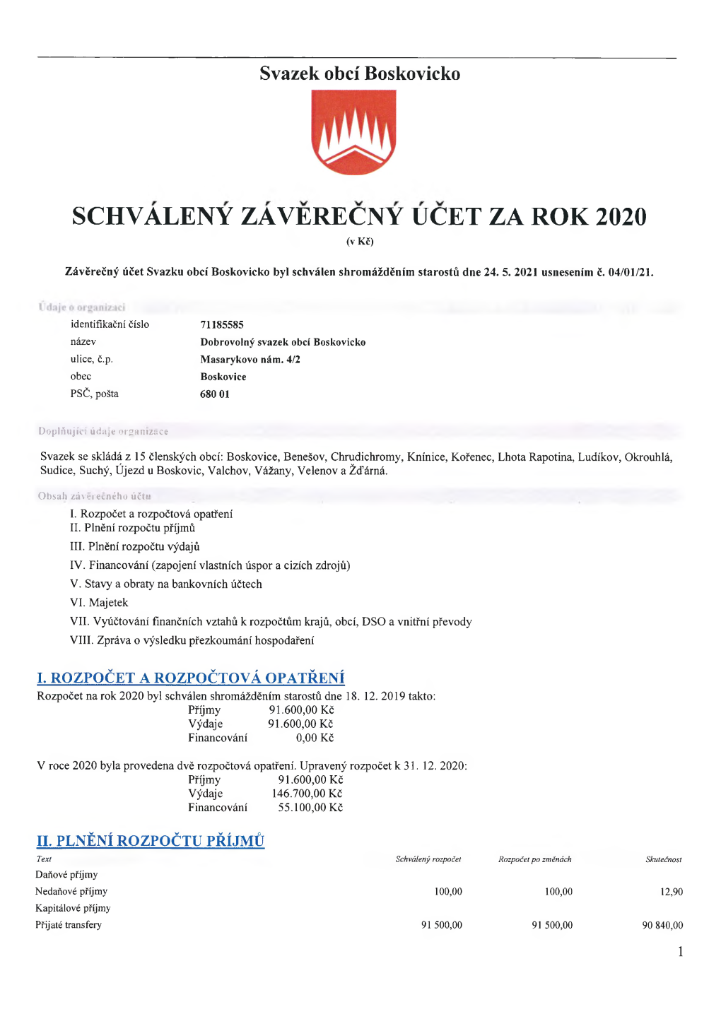 Schválený Závěrečný Účet Svazku Obci Boskovicko Za Rok 2020 Vč