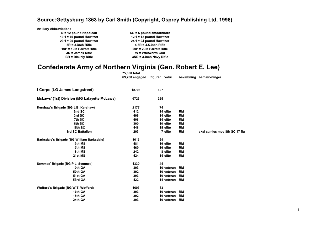 Confederate Army of Northern Virginia (Gen. Robert E