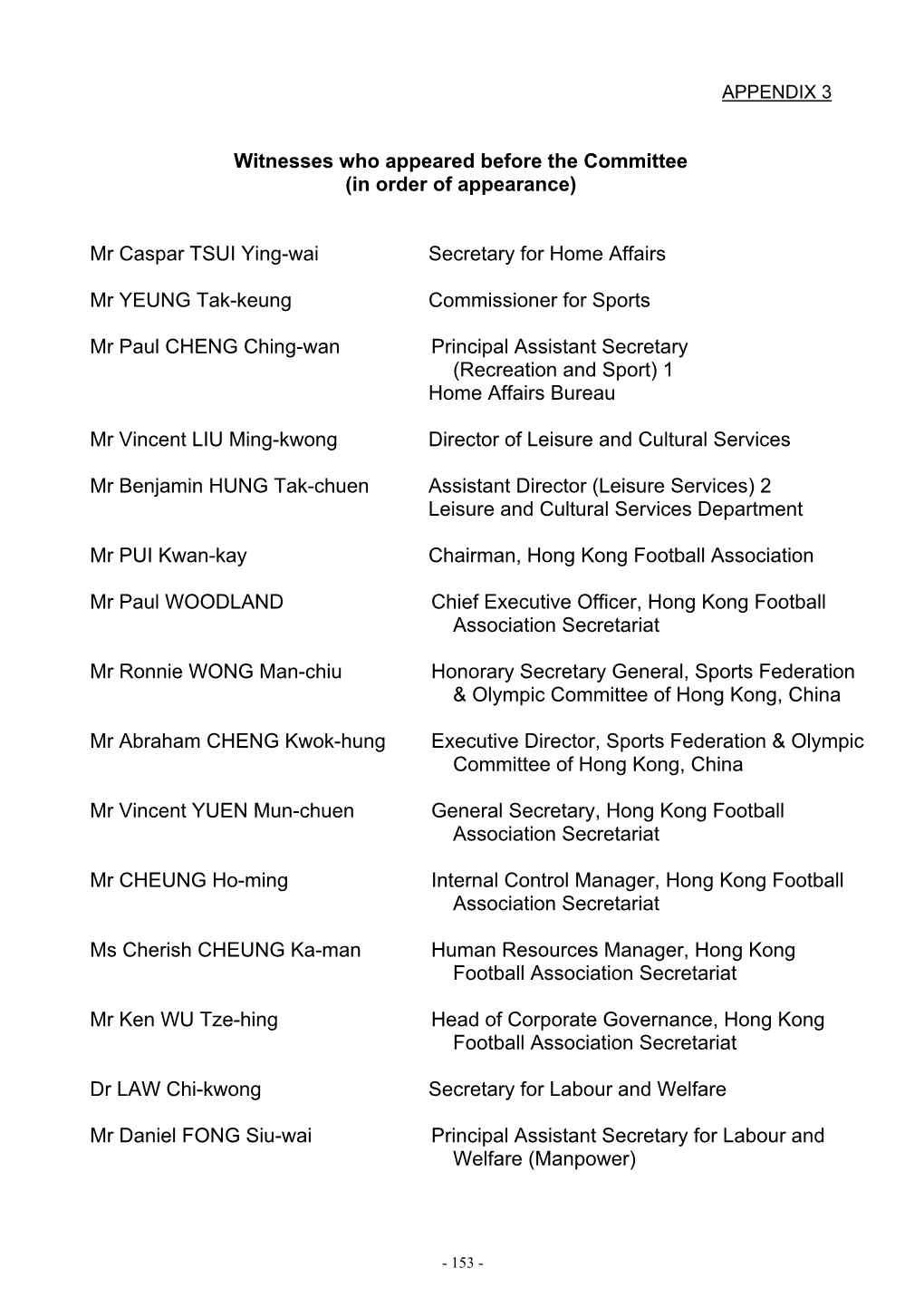 Witnesses Who Appeared Before the Committee (In Order of Appearance)