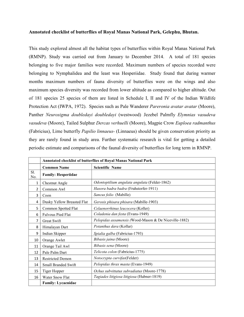 Annotated Checklist of Butterflies of Royal Manas National Park, Gelephu, Bhutan