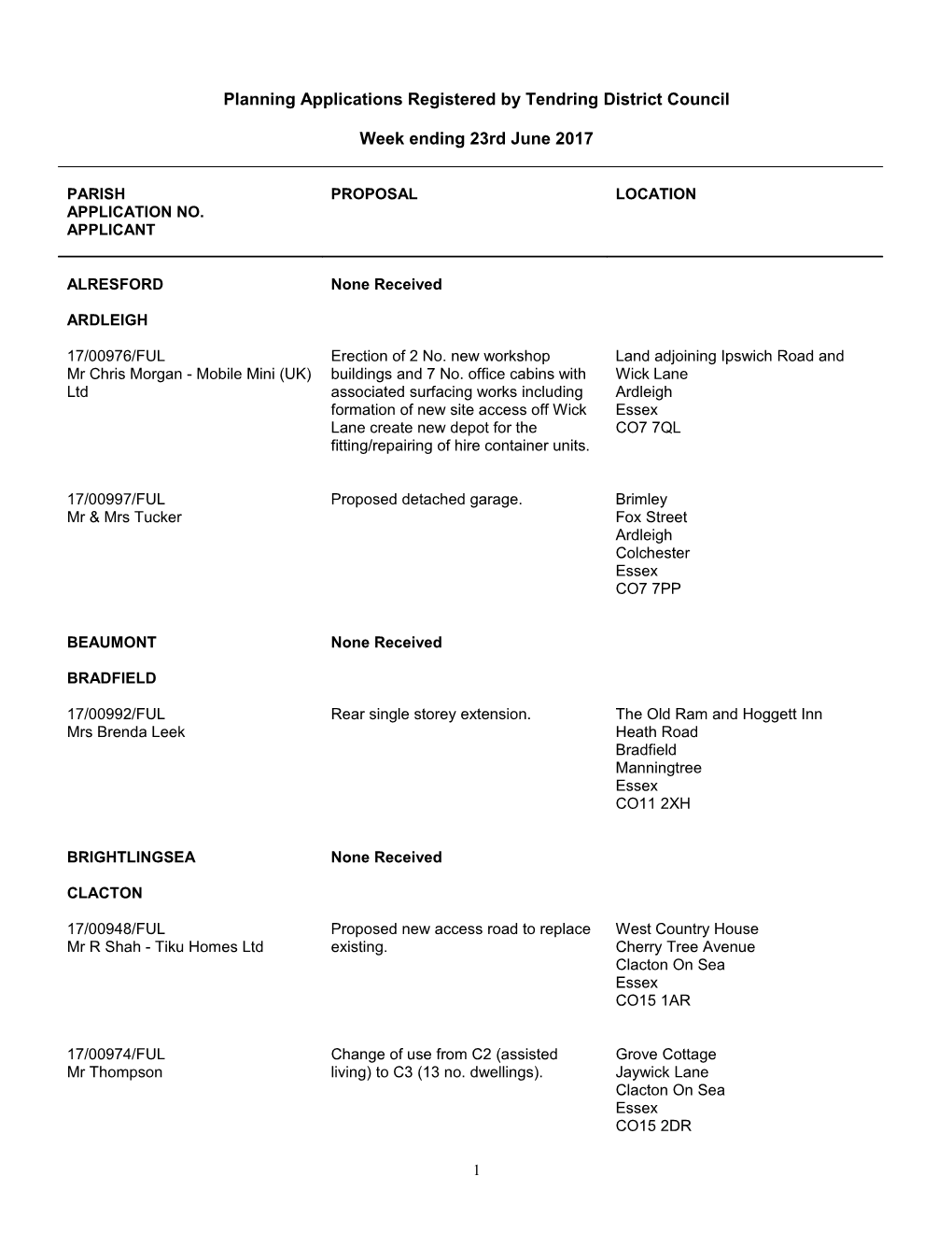 Planning Applications Registered by Tendring District Council