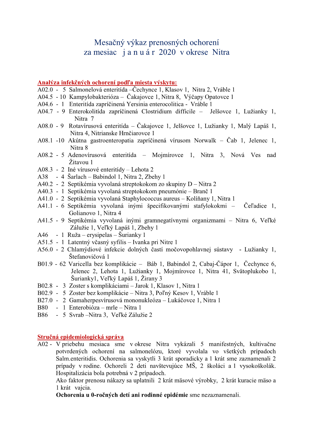 Mesačný Výkaz Prenosných Ochorení Za Mesiac J a N U Á R 2020 V Okrese Nitra