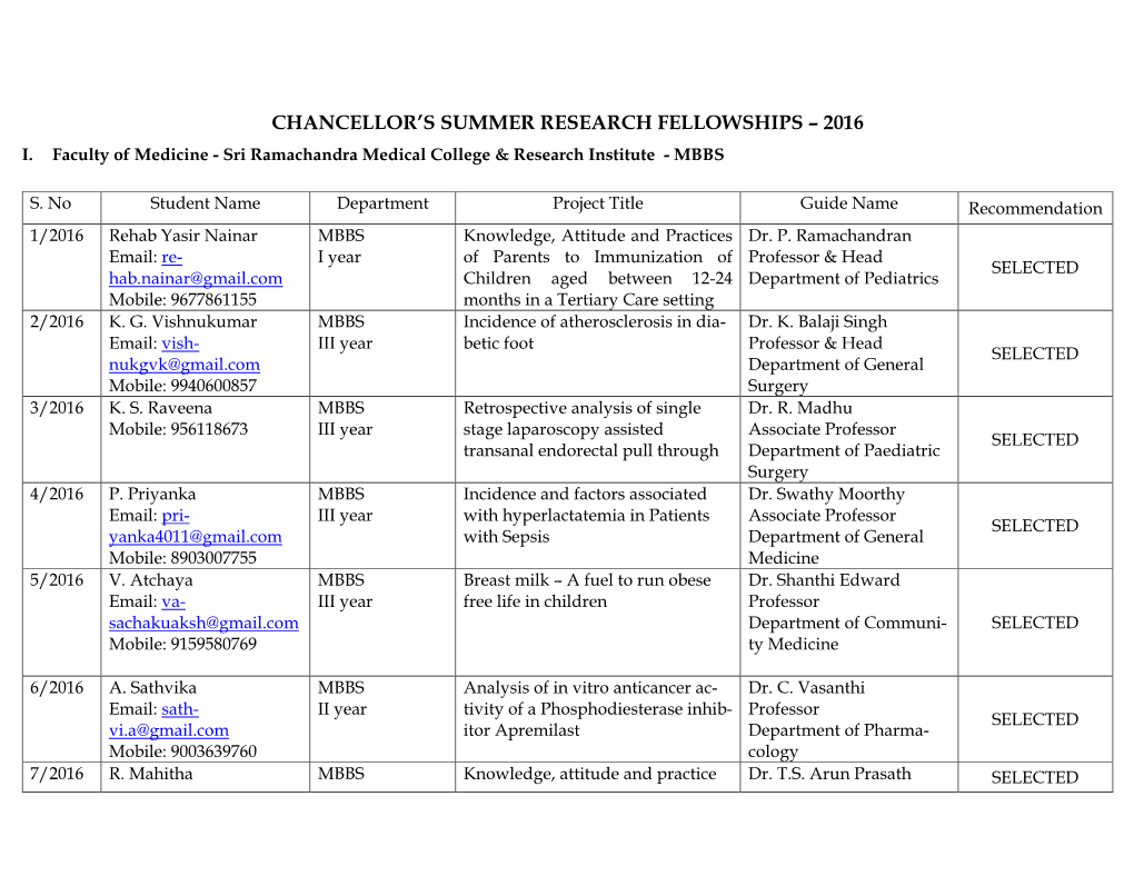 Chancellor's Summer Research Fellowships – 2016