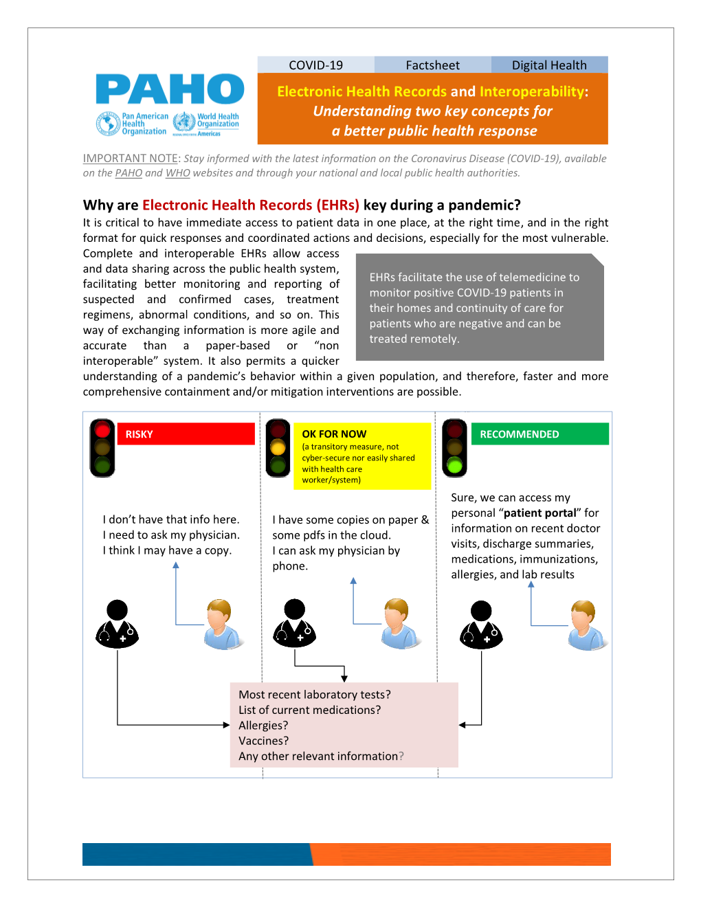 Electronic Health Records and Interoperability: Understanding Two Key Concepts for a Better Public Health Response