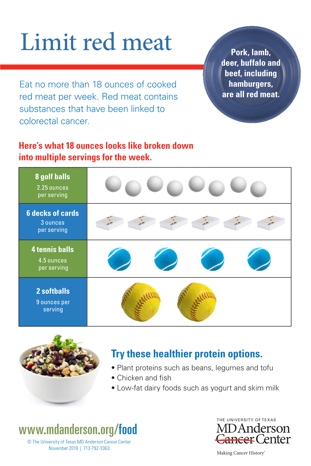 Limit Red Meat Pork, Lamb, Deer, Buffalo and Beef, Including Eat No More Than 18 Ounces of Cooked Hamburgers, Red Meat Per Week