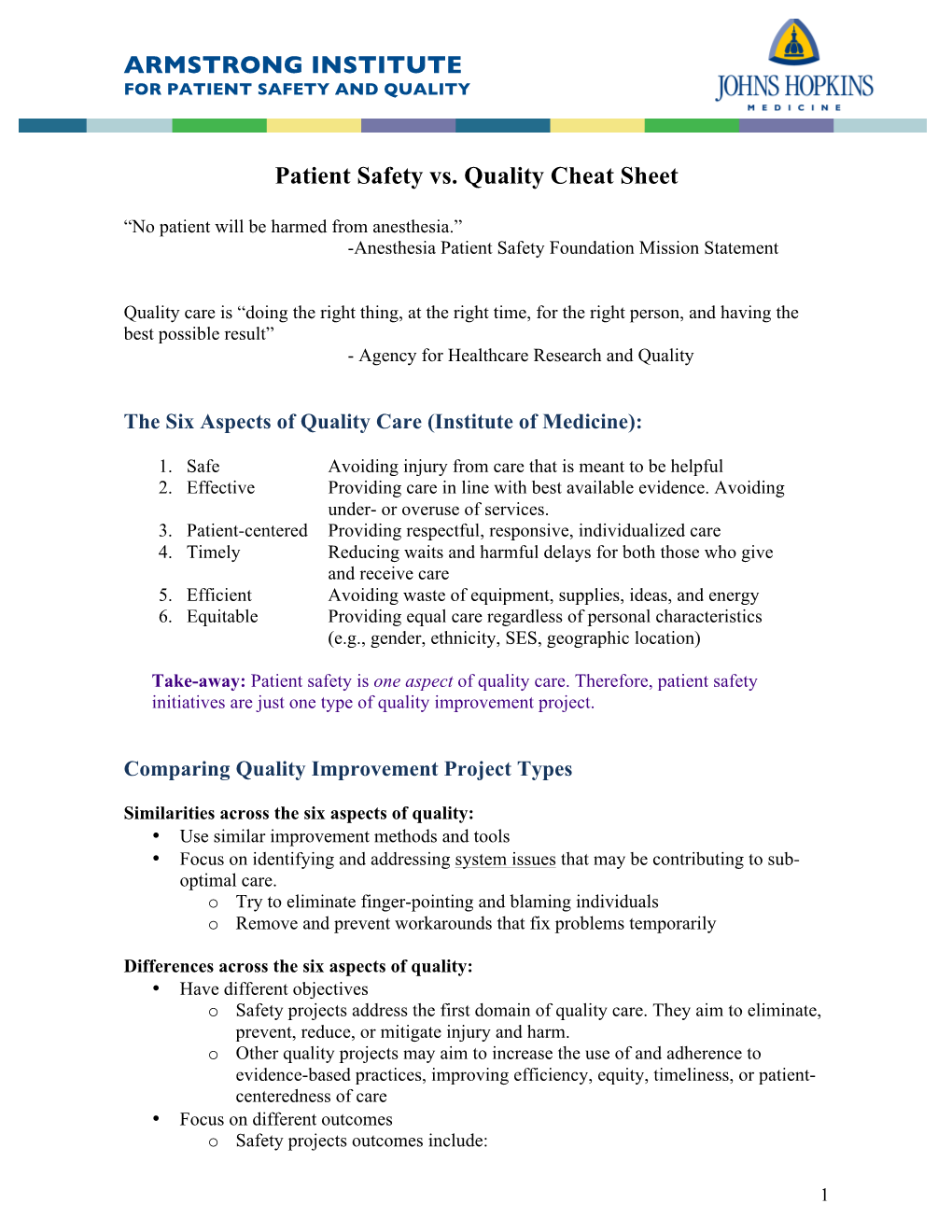 ARMSTRONG INSTITUTE Patient Safety Vs. Quality Cheat Sheet