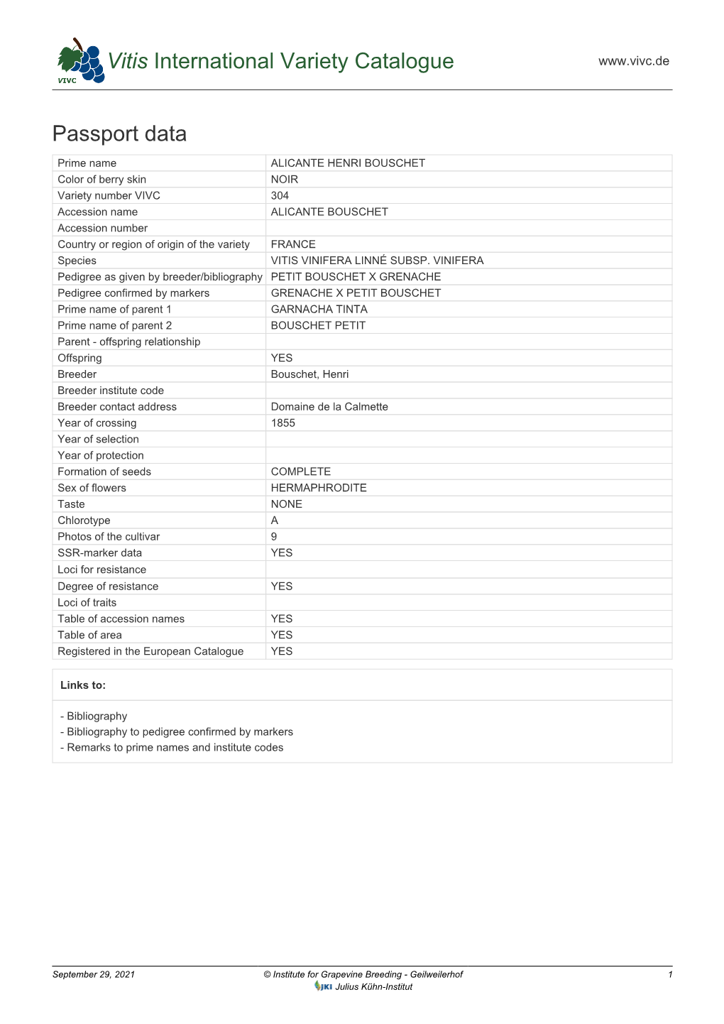 Vitis International Variety Catalogue Passport Data