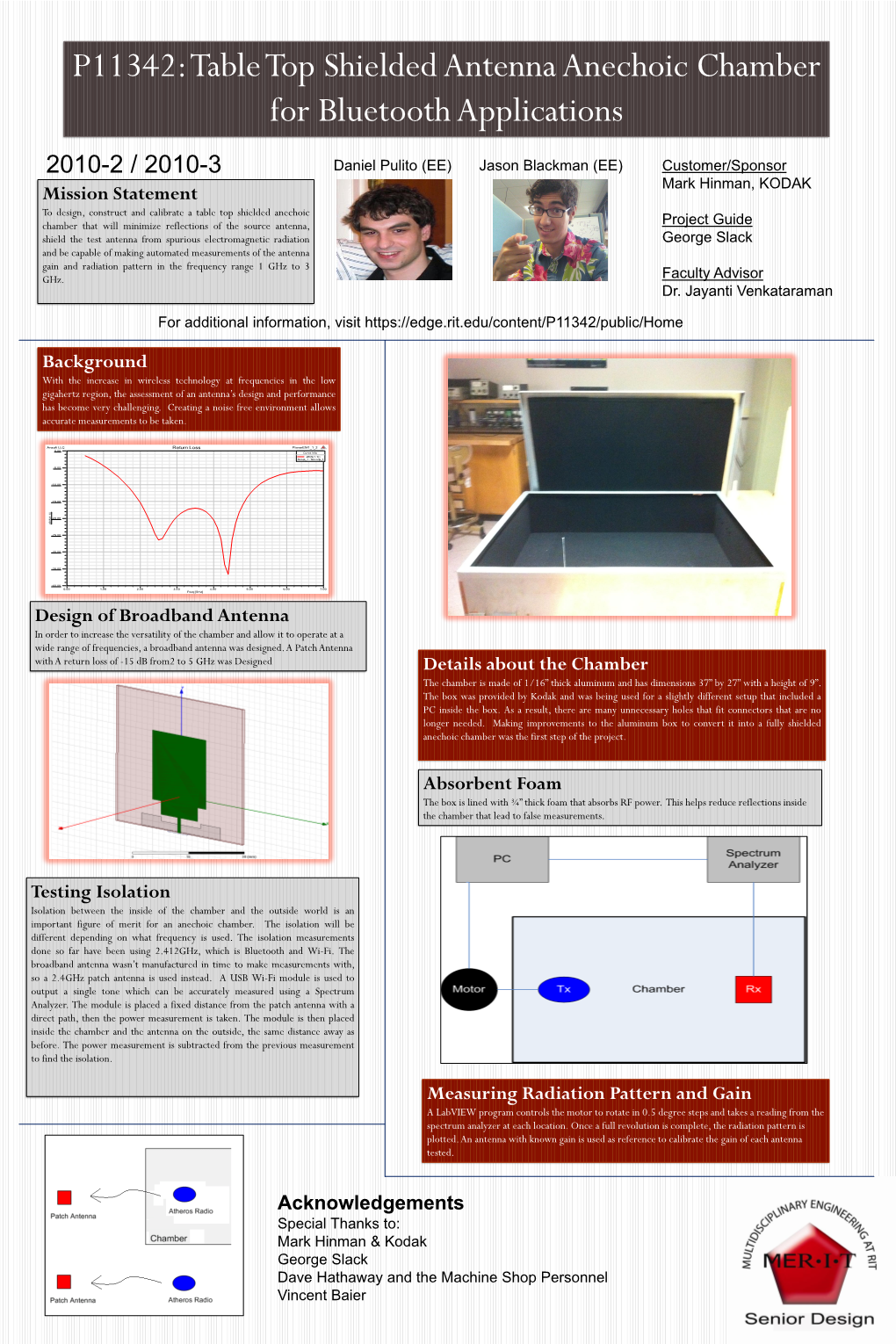 P11342: Table Top Shielded Antenna Anechoic Chamber for Bluetooth Applications