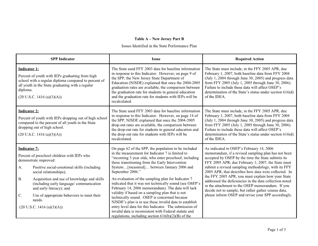 IDEA 2006 Part B New Jersey State Performance Plan Table a (Msword)