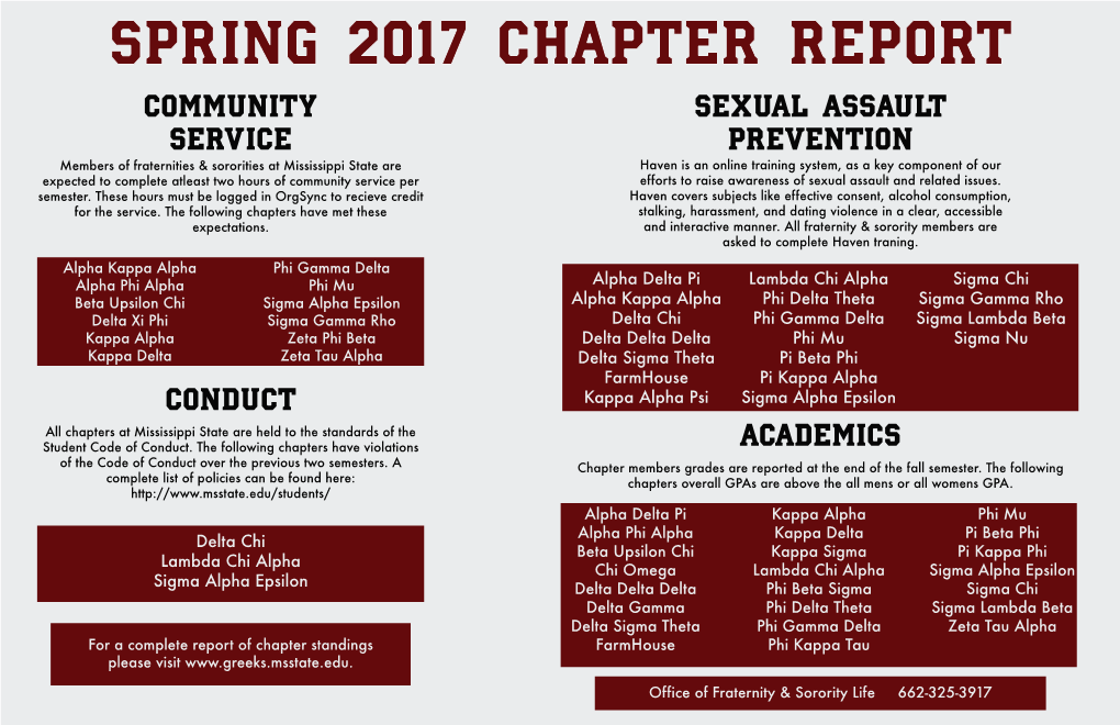 Chapter Report Spring 2017