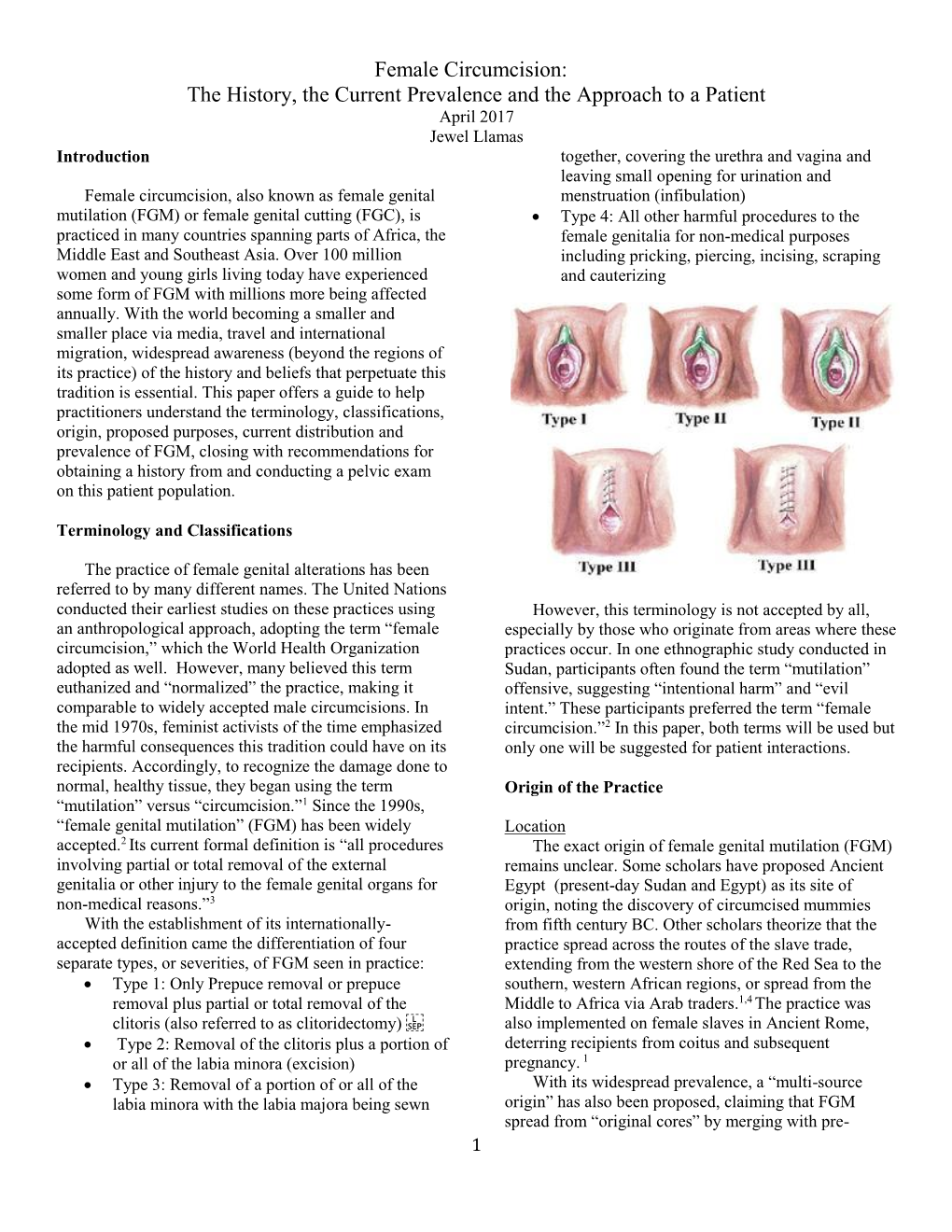 Female Circumcision: the History, the Current Prevalence and The