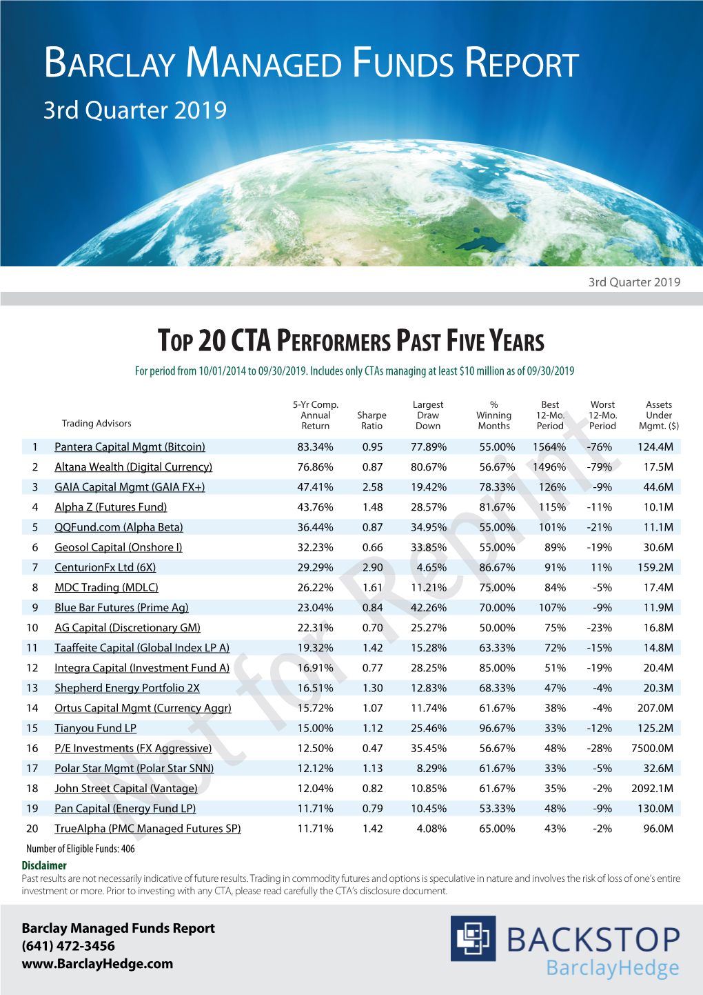 Barclay Managed Funds Report Barclay Managed Funds Report 3Rd Quarter 2019