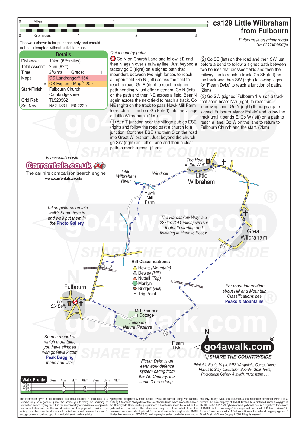 Ca129 Little Wilbraham from Fulbourn