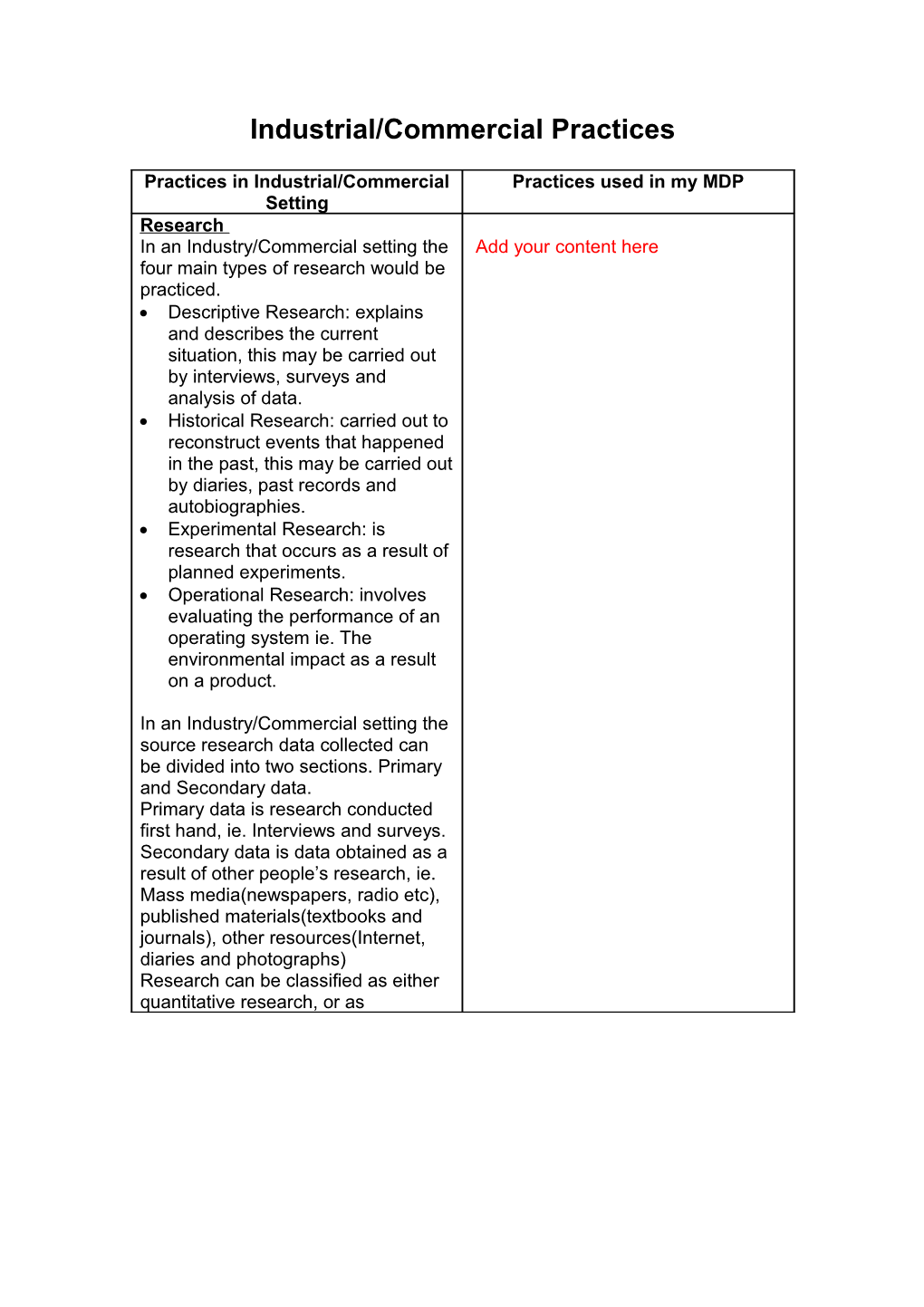 Considerations of the Practices in Industrial/Commercial Settings As They Relate to the MDP