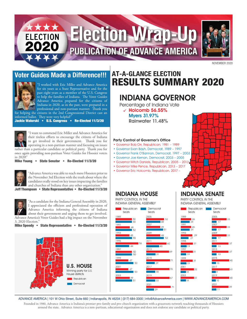 Election Wrap-Up 2020 PUBLICATION of ADVANCE AMERICA