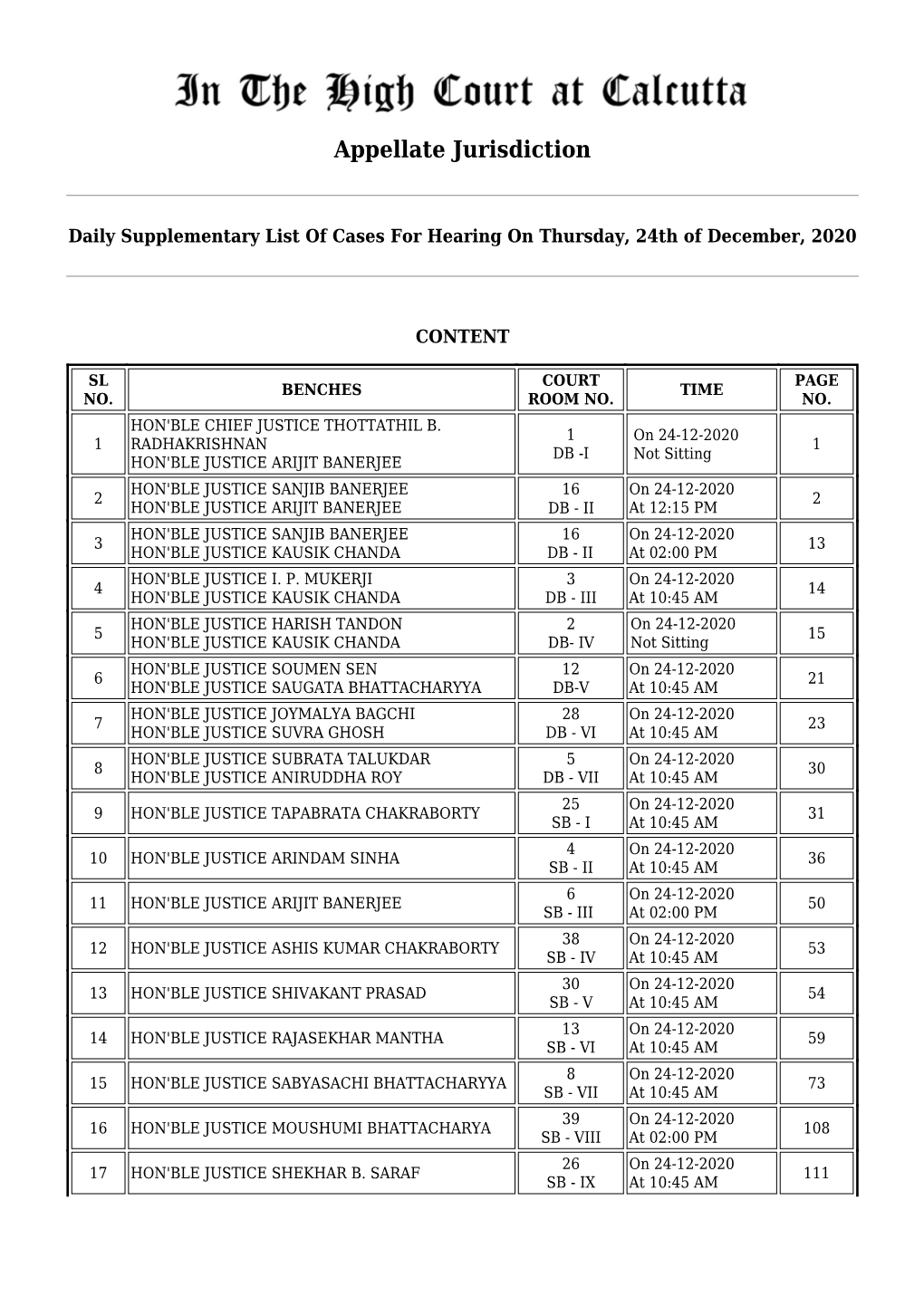 Appellate Jurisdiction