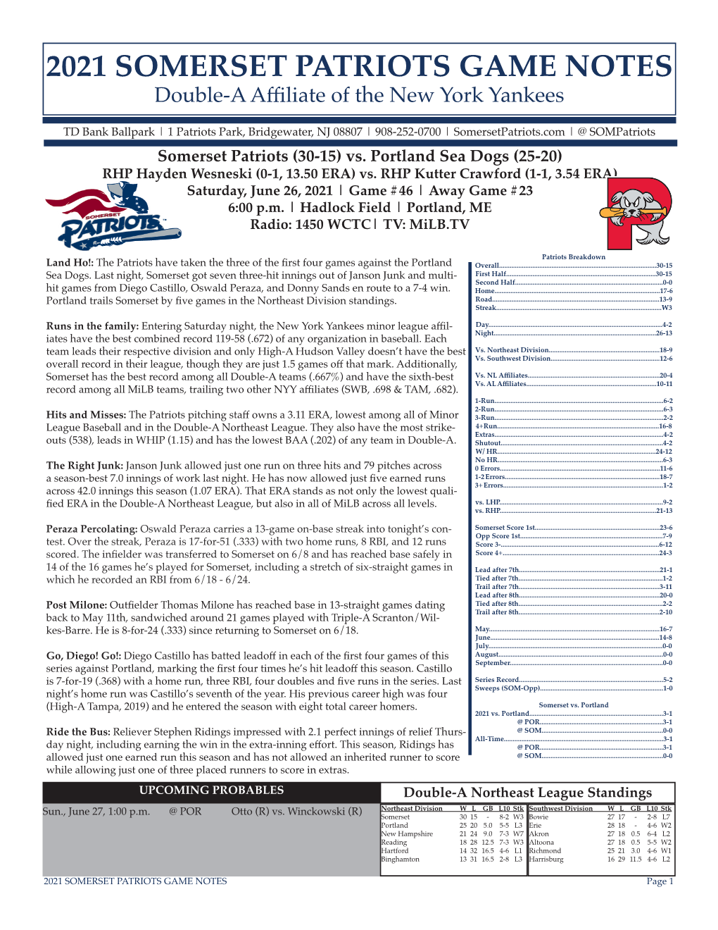 2021 SOMERSET PATRIOTS GAME NOTES Double-A Affiliate of the New York Yankees