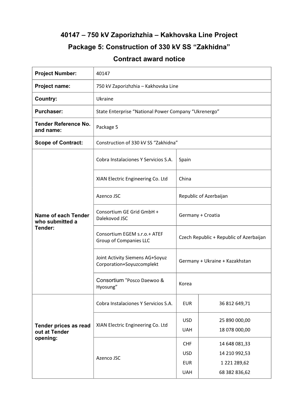 750 Kv Zaporizhzhia – Kakhovska Line Project Package 5: Construction of 330 Kv SS “Zakhidna” Contract Award Notice